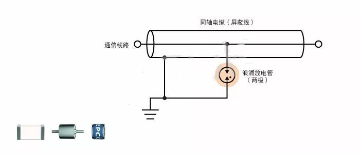圖2　浪涌放電管(兩極)的CATV同軸電纜保護電路示例